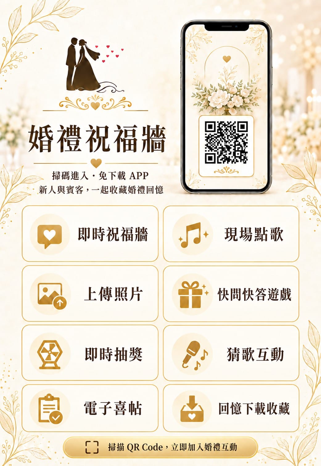 幸福上牆|婚禮互動站八項功能介紹圖卡